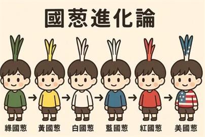 最前線(影)／不能說的秘密？黃國昌拒答兒國籍問題？吳靜怡揭國昌進化論！