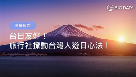 2025怎麼玩日本？東京之外「它」崛起