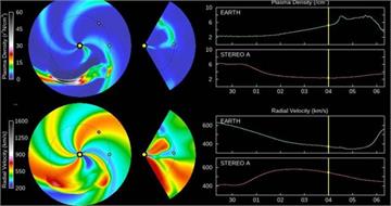 磁暴來襲15小時！導航錯亂、通訊中斷　氣象署急示警