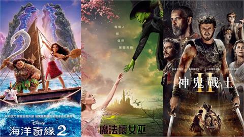  買票前必看指南！「外語片」口碑聲量排行上線　數據揭秘最夯熱門焦點 