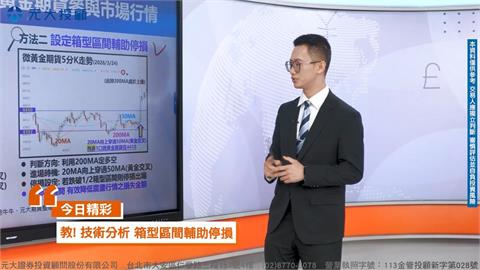理財最錢線