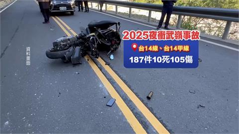 別再玩命!去年「夜衝武嶺」車禍破百件 共造成10死、105人傷