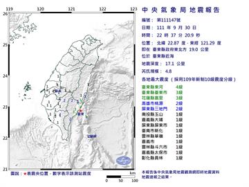  快新聞／22時37分規模4.8地震　最大震度台東東河4級