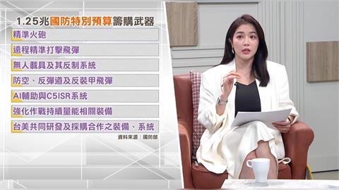 黃國昌提軍購計畫 國防部:民眾黨版刪掉了「這項」關鍵系統 戰時恐淪各自為戰