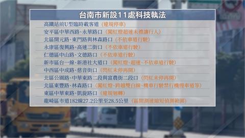台南科技執法去年事故率降2成罰款超過一億　今年新增11處...不得僥幸