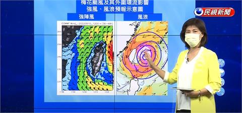 快新聞／颱風梅花逼近「今日到明上半天有機會增強」　發布陸警條件曝 