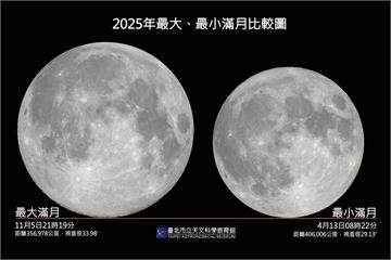滿月也有大小之分！4月13日最小滿月亮相