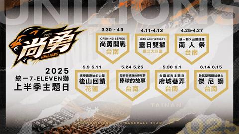 中職／統一獅隊公布7大主題日！台南主場推出「外野酷炫席」