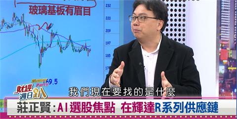 週日趴(影)／達人:已漲過的AI供應鏈 因這原因不會大漲!未來看輝達R系列