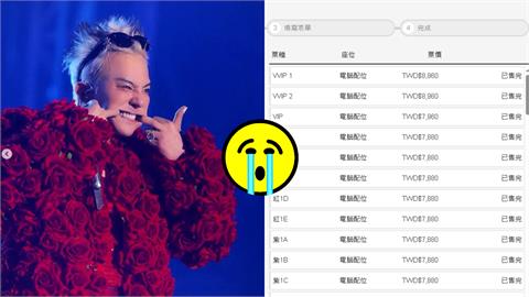 獨／GD小巨蛋秒殺「1張飆到6萬」！黃牛也勸「別買」建議去海外…對話截圖曝