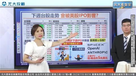 別亂賣！台股重挫606點失守4萬5 專家教你分辨「真假跌破」