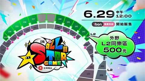 中職／明星賽超夯7萬張門票完售  聯盟加開外野L2同樂區售票資訊一次看