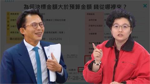 最前線(影)/黃國昌質詢軍服採購案不單純?吳靜怡揪關鍵:打到柯友友!