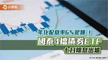 國泰4檔債券ETF分紅囉！00933B、00725B七月配息出爐　想領息最晚這天買