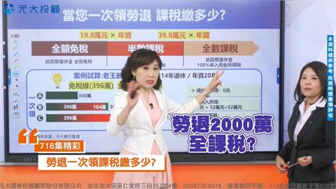 我的勞退要課稅？"課稅門檻"大揭密