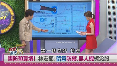 週末趴(影)／國防預算「台灣之盾」計畫啟動！達人：軍工投資邏輯有重大轉變