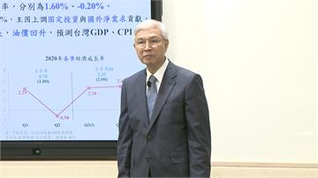 利率連2凍 央行上調2020年GDP至1.6% 楊金龍:持續寬鬆政策
