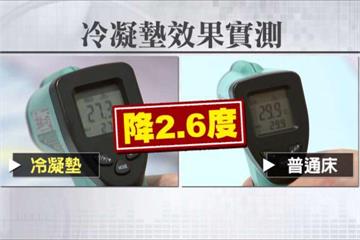 夏日消暑小物 實測結果大公開
