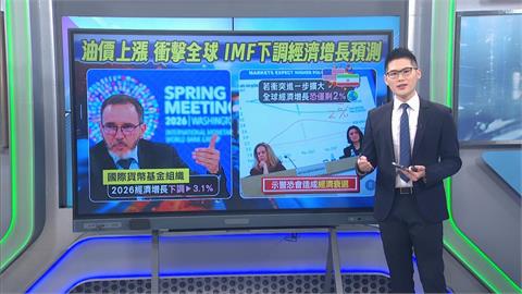 荷姆茲海峽封鎖危機 歐洲航空「燃油告急」衝擊經濟