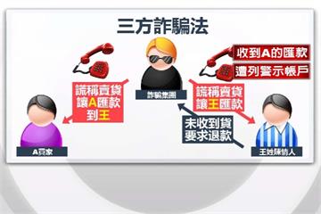詐騙受害者帳戶被凍結 直呼：領不出錢快餓死
