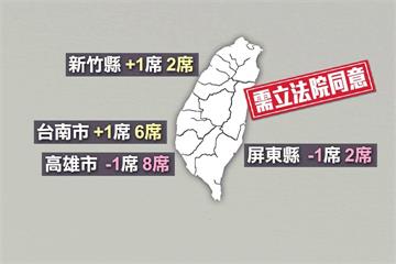 2020高屏立委席次將減？引高屏立委反彈