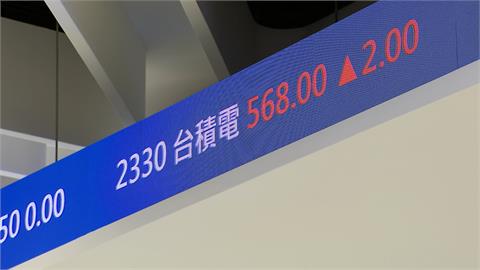 碳權概念股發威　華紙、士紙攻上漲停板