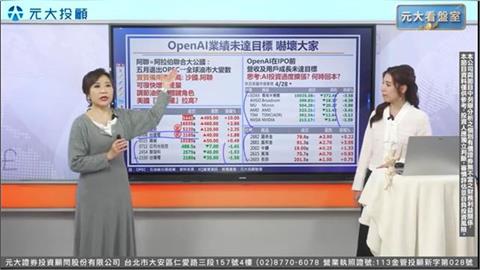 AI領頭羊軟腳？費半重挫拖累台股 專家點名3條件篩選法人錯殺股