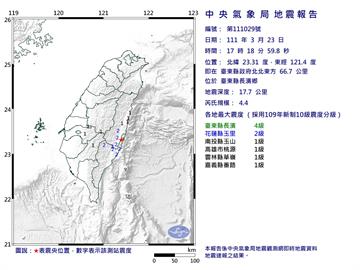 快新聞／又連2震！台東規模4.4、4.0地震　最大震度4級