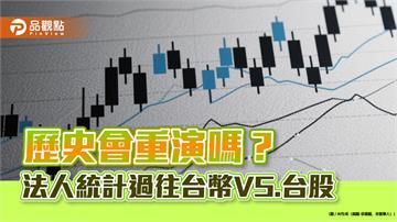 台幣帶來熱錢行情?法人統計過往 點名台幣升值概念股