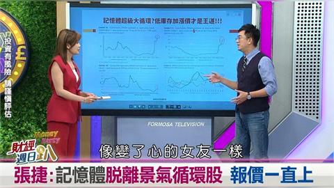 週日趴(影)／產業隊長: 記憶體超級大循環 會一直往上往上走