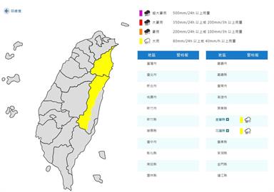 2縣市大雨特報　注意雷擊及強陣風