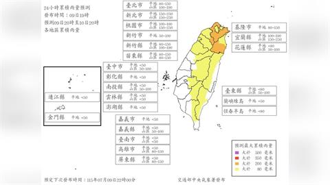 快新聞／最新雨量預測出爐　僅「這縣市」達標停班停課