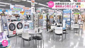 日本新消費稅上路一週 電子支付使用比例增加42%