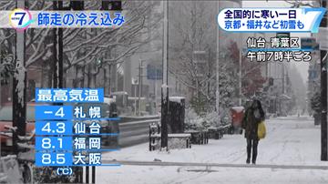 冷氣團來襲！日本多地溫度驟降、入冬首次降雪