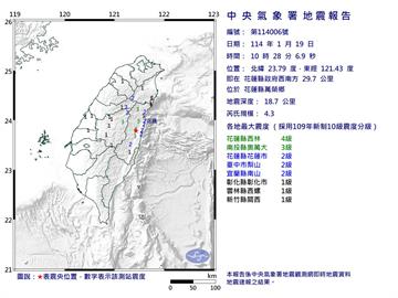 快新聞／7縣市有感！10:28花蓮萬榮規模4.3地震　最大震度4級