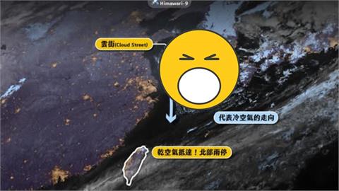 藍色「雲街」出現了！氣象粉專曝「1圖」看懂冷空氣強度：冷到週五