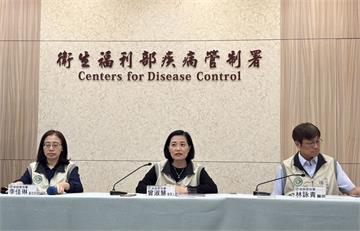 北部連爆2男「買春、約砲」染M痘！   全台病例已是去年2倍