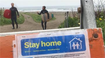 美國加州海灘擬頒防疫禁令 情節嚴重者恐遭罰款拘役
