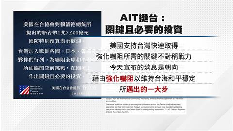 賴清德將提400億美元國防特別預算 喊:民主非挑釁