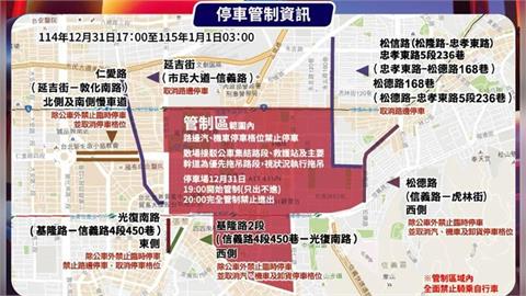 「臺北最High新年城-2026跨年晚會」停車管制措施