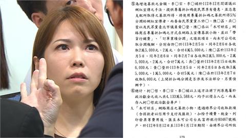 小草募款「被剝兩次皮」木可銷售排行榜曝！「民眾黨業務團」銷售冠軍是她