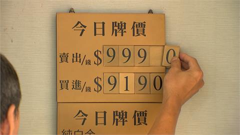 中東局勢緊張引發資金避險　專家：本週金價有望創歷史新高