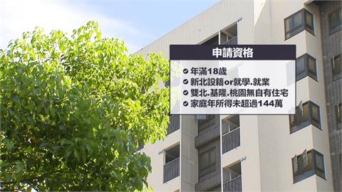 新北三峽2期社宅抽籤　房租下殺5折最快12月入住