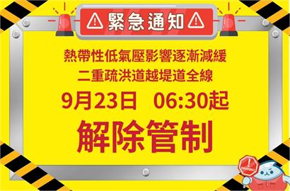 快新聞／暴雨趨緩！　二重疏洪道全路段、汐止三橋開放恢復通行