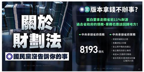 快新聞／痛斥藍白惡修《財劃法》　民進黨曝「這些補助」恐全嘸：停止掏空台灣