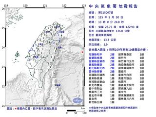 快訊／地牛翻身！東部外海芮氏規模5.9地震　深度僅13公里