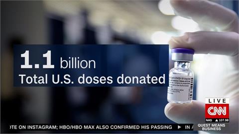 疫苗外交加碼！拜登宣布再捐5億劑疫苗助貧國