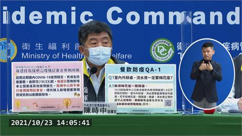 快新聞／疫情趨緩！　陳時中：除有新增本土「每週日疫情記者會停開」