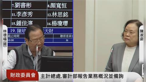中東戰火推升油價! 主計處:漲1成對CPI影響0.24％