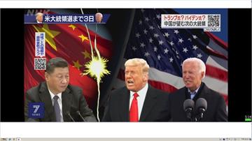美選過後對中政策? NHK:預期維持緊繃